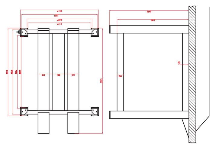 Measurements