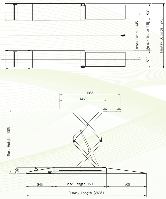 Dimensions